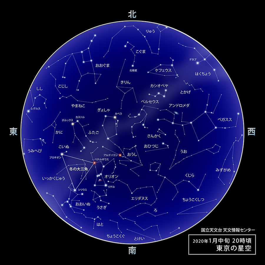東京の星空・カレンダー・惑星（2020年1月） | 国立天文台(NAOJ)