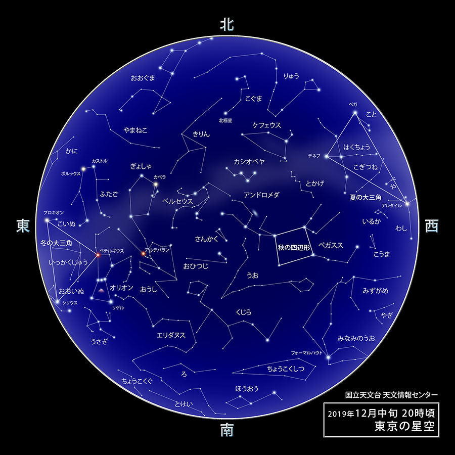 東京の星空・カレンダー・惑星（2019年12月） | 国立天文台(NAOJ)