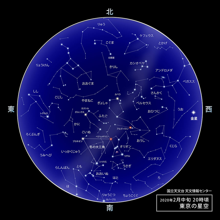 東京の星空・カレンダー・惑星（2020年1月） | 国立天文台(NAOJ)