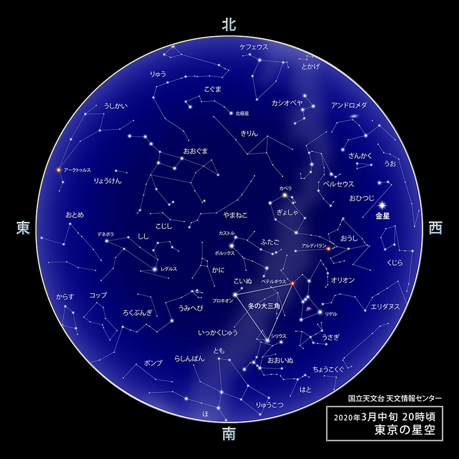 東京の星空・カレンダー・惑星（2020年3月） | 国立天文台(NAOJ)