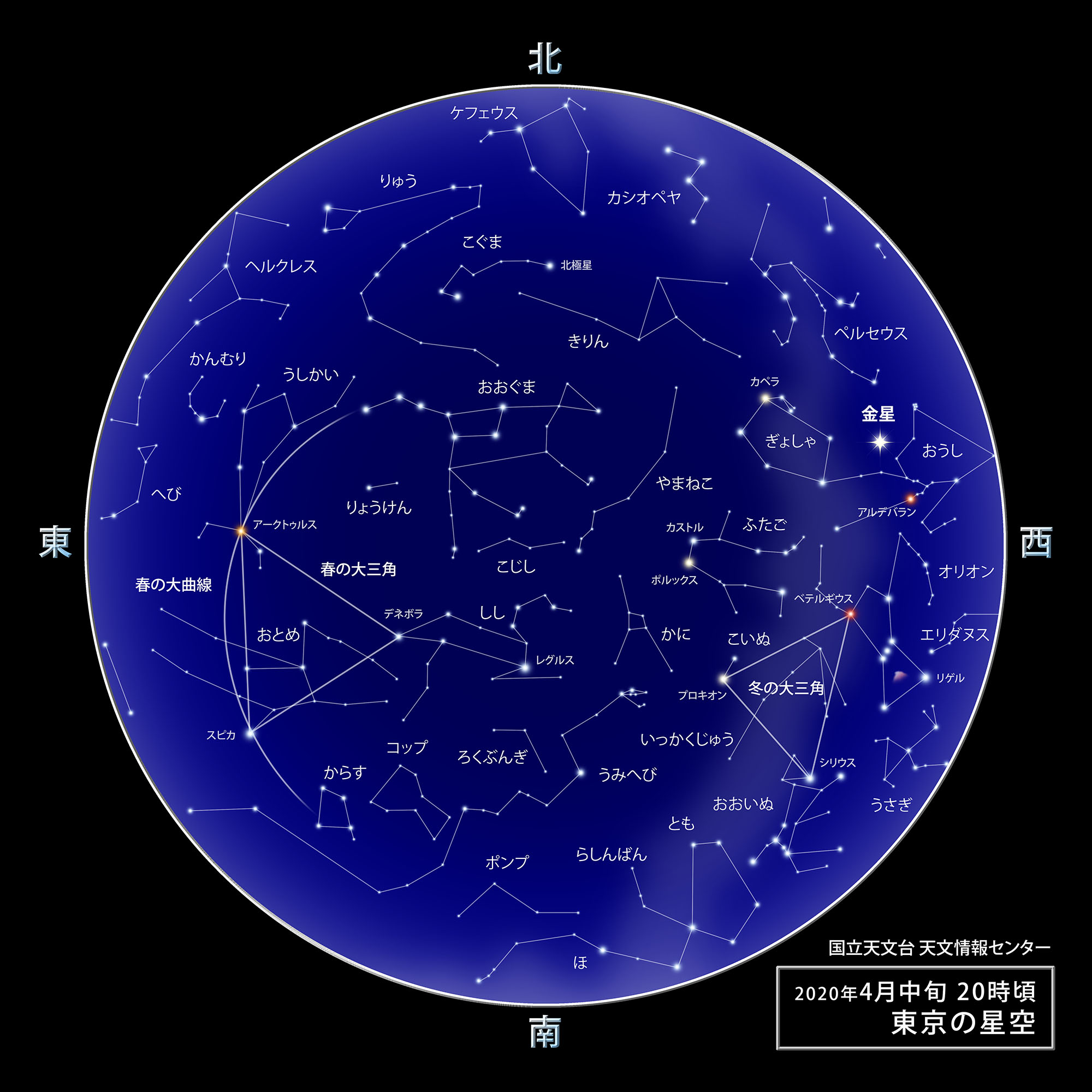 東京の星空・カレンダー・惑星（2020年4月） | 国立天文台(NAOJ)