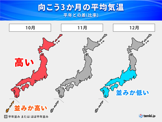 3か月予報　 残暑まだ続く　爽やかな秋は短く　冬の訪れは早い　師走は厳しい寒さも(気象予報士 日直主任 2022年09月20日) - 日本気象協会 tenki.jp