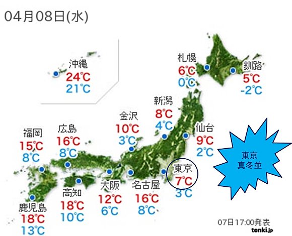 真冬の寒さ!8日の東京7℃予想(日直予報士) - 日本気象協会 tenki.jp