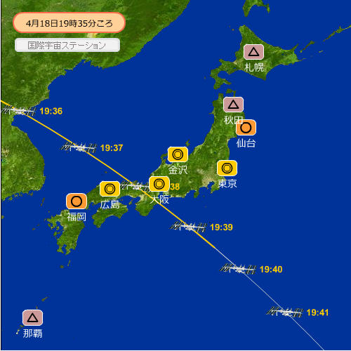 「きぼう」/ISSの目視予想情報