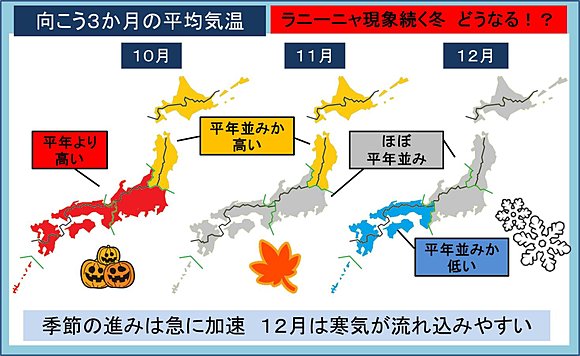 急に季節が加速　寒い師走　3か月予報(日直予報士) - tenki.jp