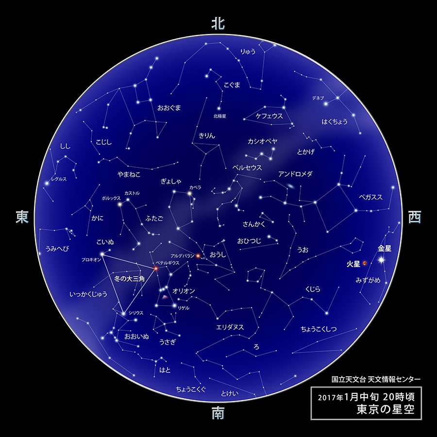 東京の星空・カレンダー・惑星（2017年1月） | 国立天文台(NAOJ)