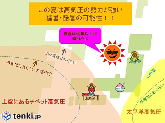 この夏は暑い　猛暑・酷暑か(日直予報士) - 日本気象協会 tenki.jp
