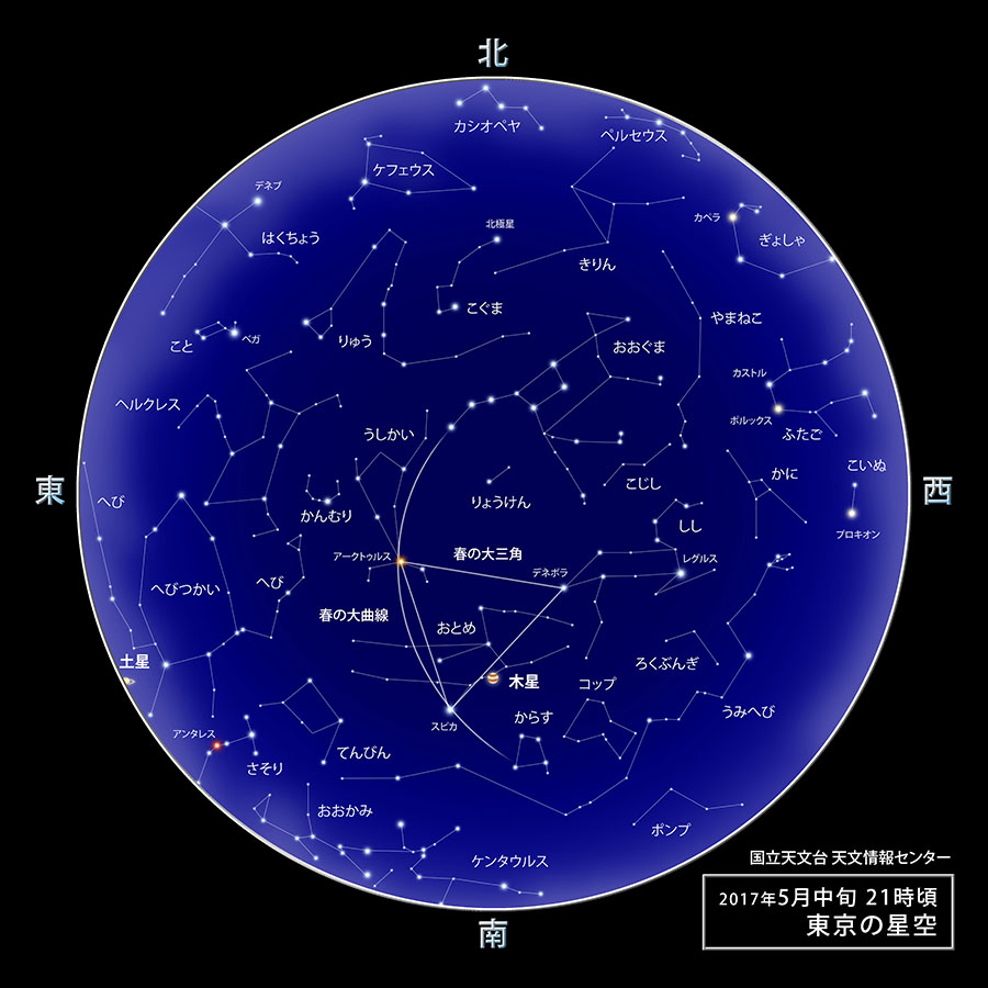 東京の星空・カレンダー・惑星（2017年5月） | 国立天文台(NAOJ)