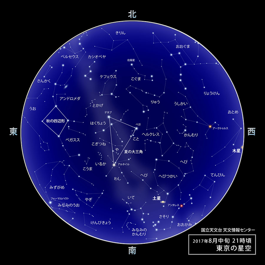 東京の星空・カレンダー・惑星（2017年8月） | 国立天文台(NAOJ)