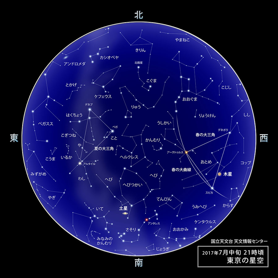 東京の星空・カレンダー・惑星（2017年7月） | 国立天文台(NAOJ)