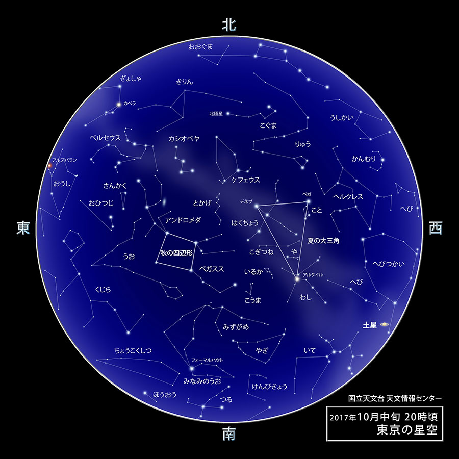 東京の星空・カレンダー・惑星（2017年10月） | 国立天文台(NAOJ)