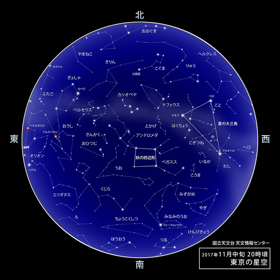 東京の星空・カレンダー・惑星（2017年11月） | 国立天文台(NAOJ)