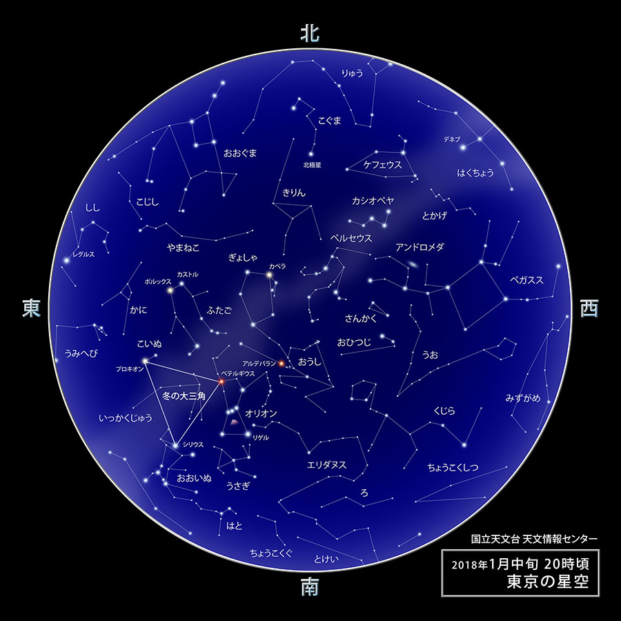 東京の星空・カレンダー・惑星（2018年1月） | 国立天文台(NAOJ)