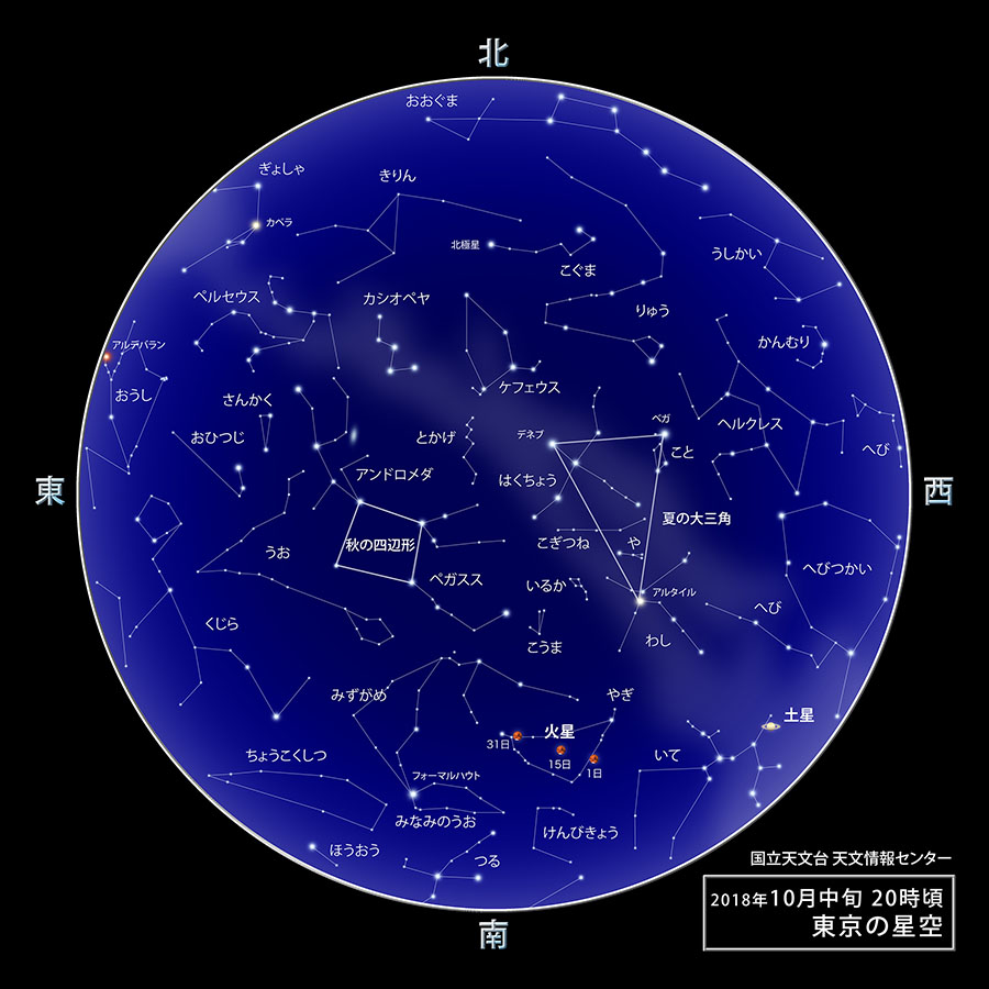 東京の星空・カレンダー・惑星（2018年10月） | 国立天文台(NAOJ)