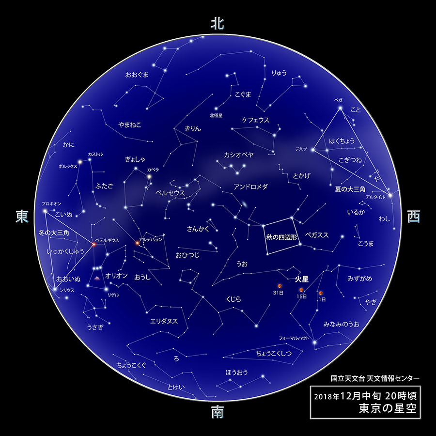 東京の星空・カレンダー・惑星（2018年12月） | 国立天文台(NAOJ)