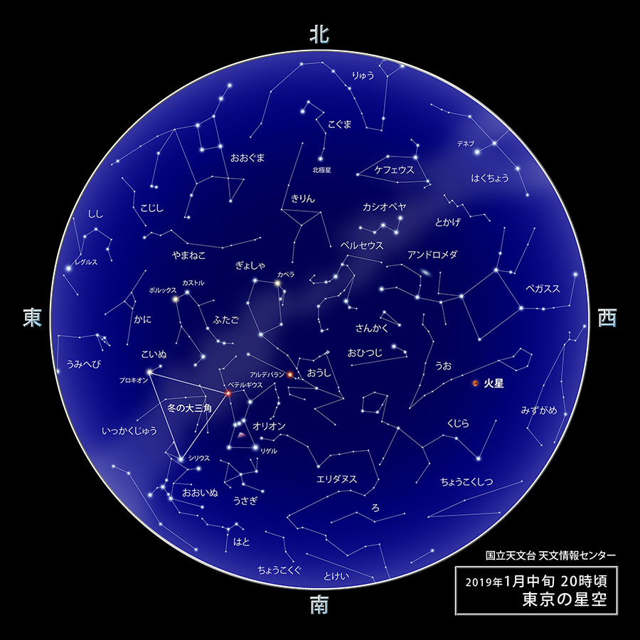 東京の星空・カレンダー・惑星（2019年1月） | 国立天文台(NAOJ)