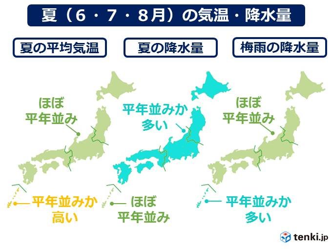 今年の夏　エルニーニョで天候不順か(日直予報士 2019年02月25日) - 日本気象協会 tenki.jp