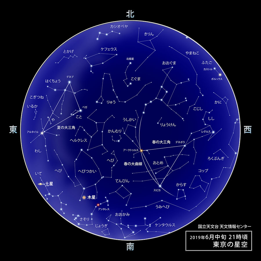 東京の星空・カレンダー・惑星（2019年5月） | 国立天文台(NAOJ)