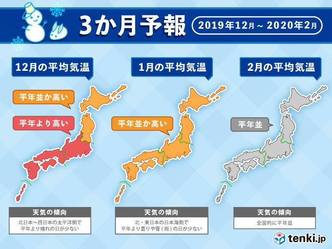 3か月予報　この暖かさは冬も続く見通し(日直予報士 2019年11月25日) - 日本気象協会 tenki.jp