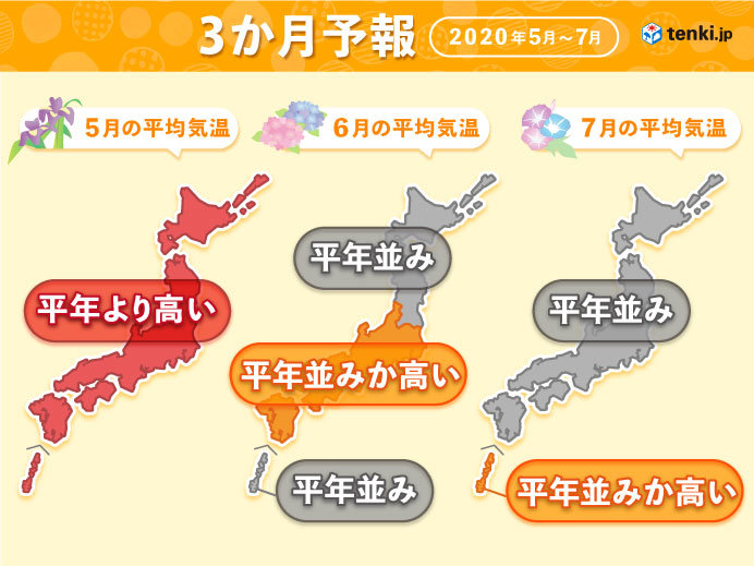 暑い5月　梅雨は雨量多くなる　3か月予報(日直予報士 2020年04月24日) - 日本気象協会 tenki.jp