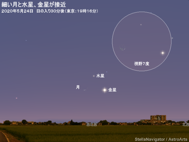 2020年5月24日 細い月と水星、金星が接近 - アストロアーツ