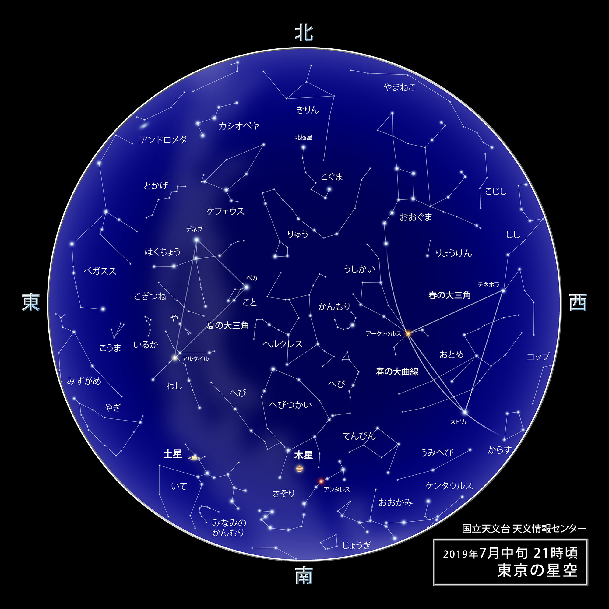 東京の星空・カレンダー・惑星（2020年7月） | 国立天文台(NAOJ)