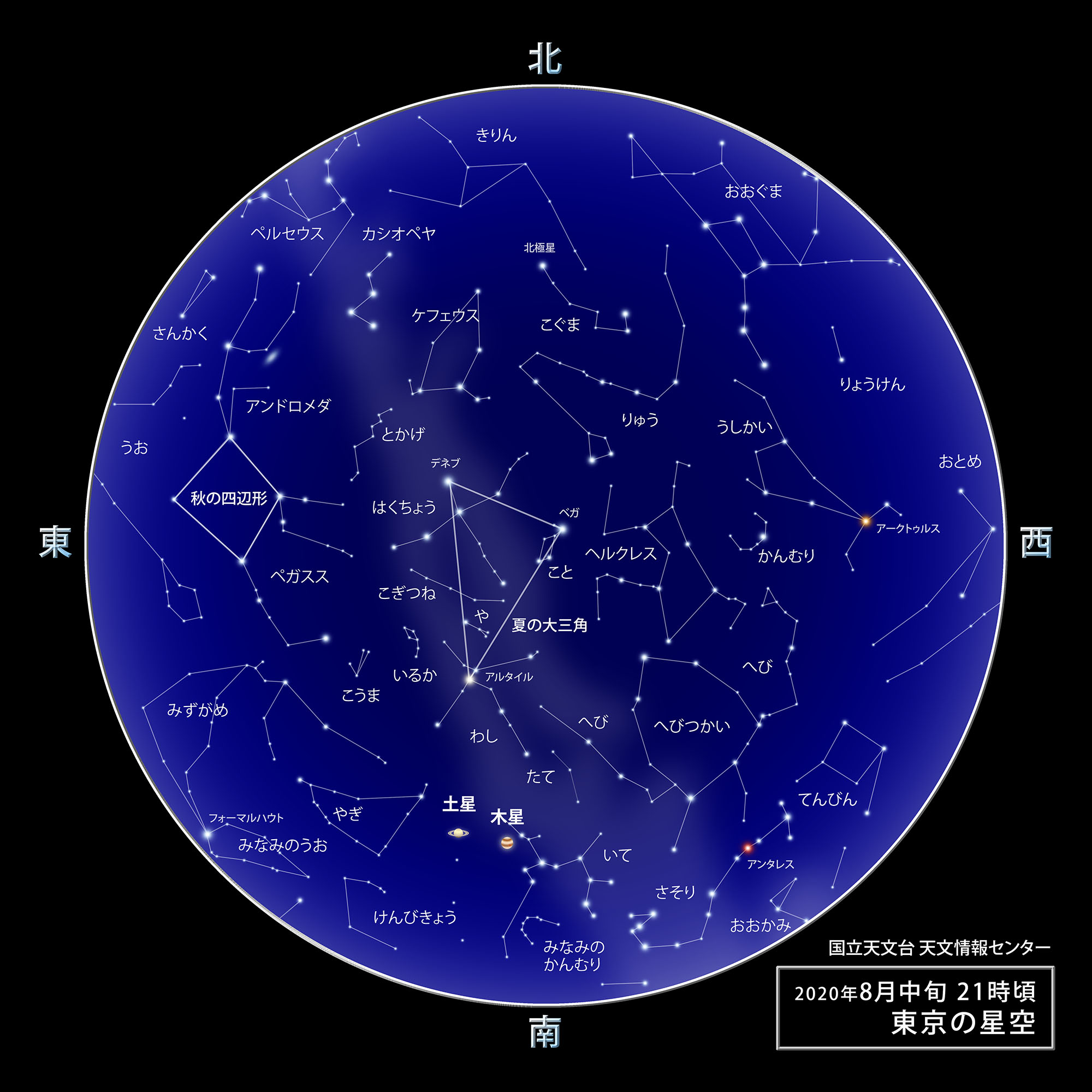 東京の星空・カレンダー・惑星（2020年8月） | 国立天文台(NAOJ)