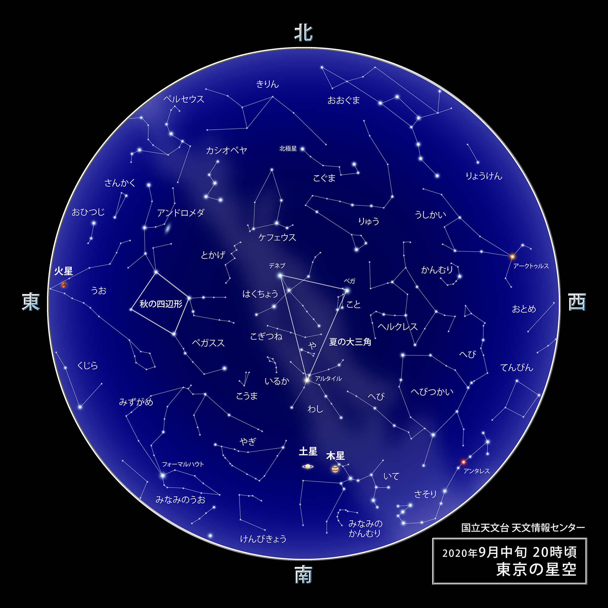 東京の星空・カレンダー・惑星（2020年9月） | 国立天文台(NAOJ)