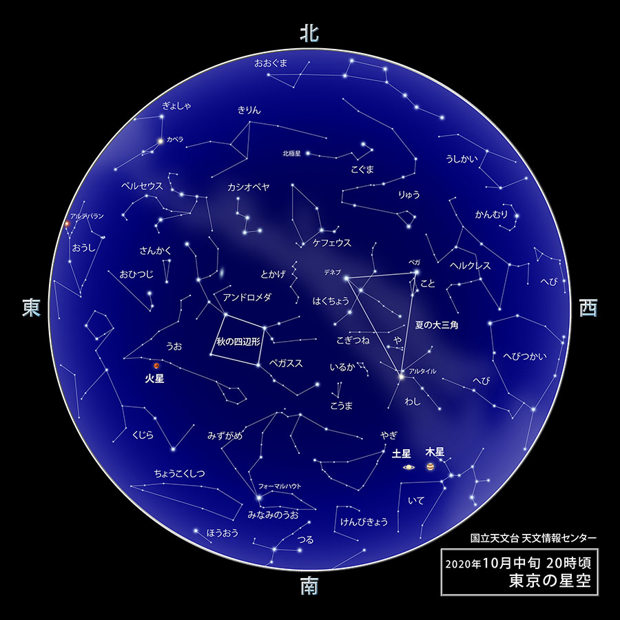 東京の星空・カレンダー・惑星（2020年10月） | 国立天文台(NAOJ)