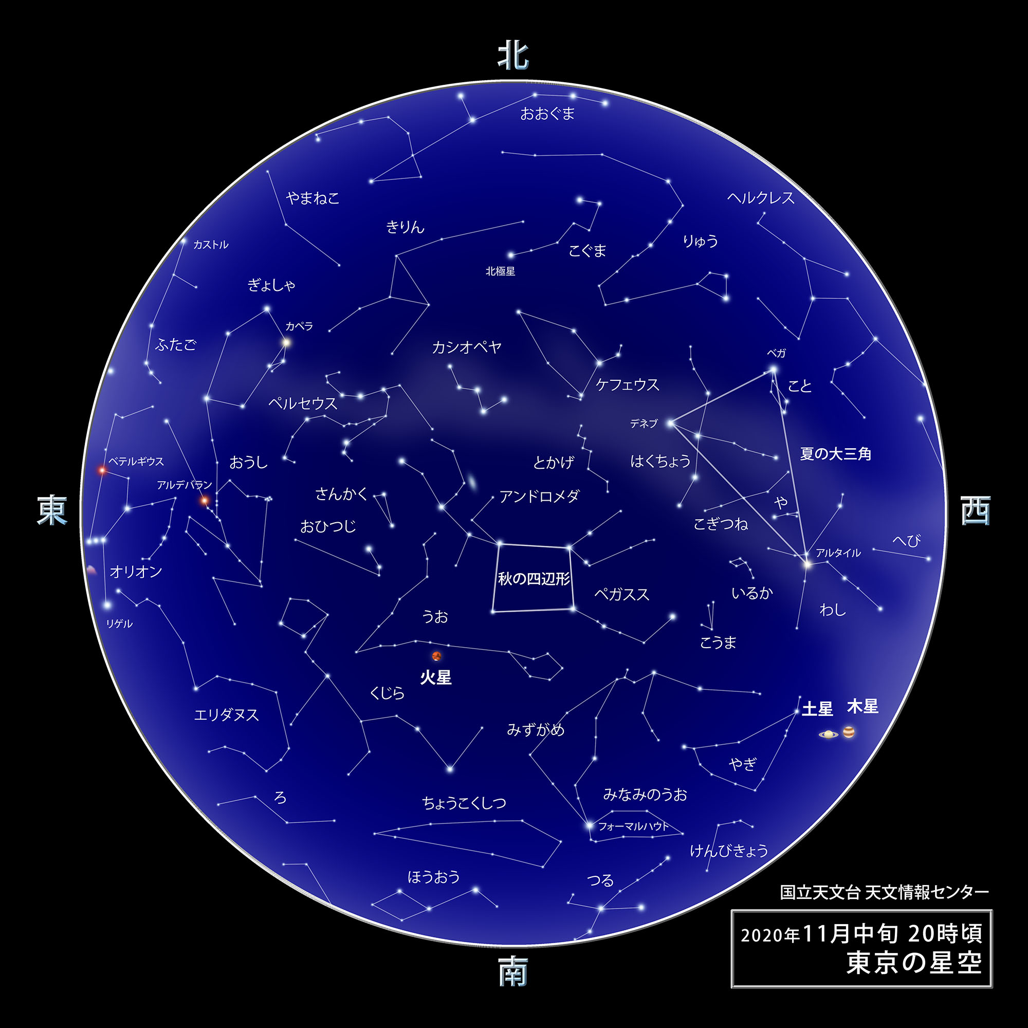 東京の星空・カレンダー・惑星（2020年11月） | 国立天文台(NAOJ)