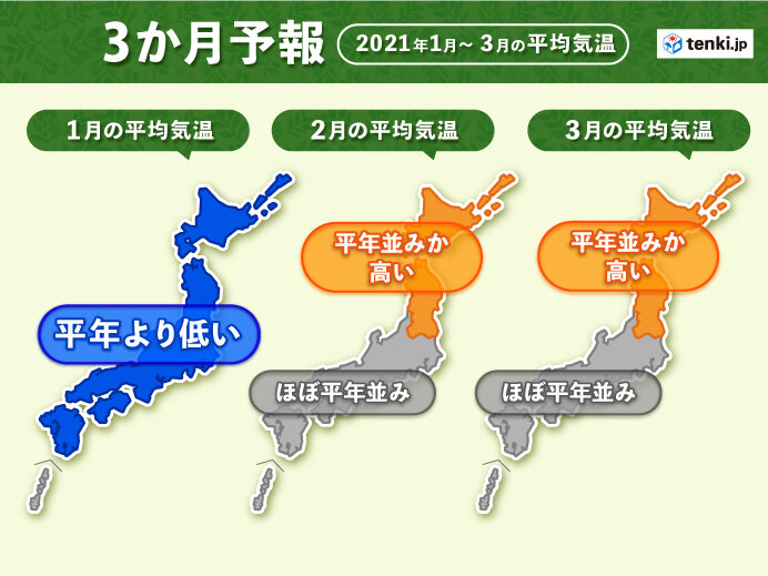 厳しい寒さはいつまで?　春の訪れは?　3か月予報(日直予報士 2020年12月25日) - 日本気象協会 tenki.jp