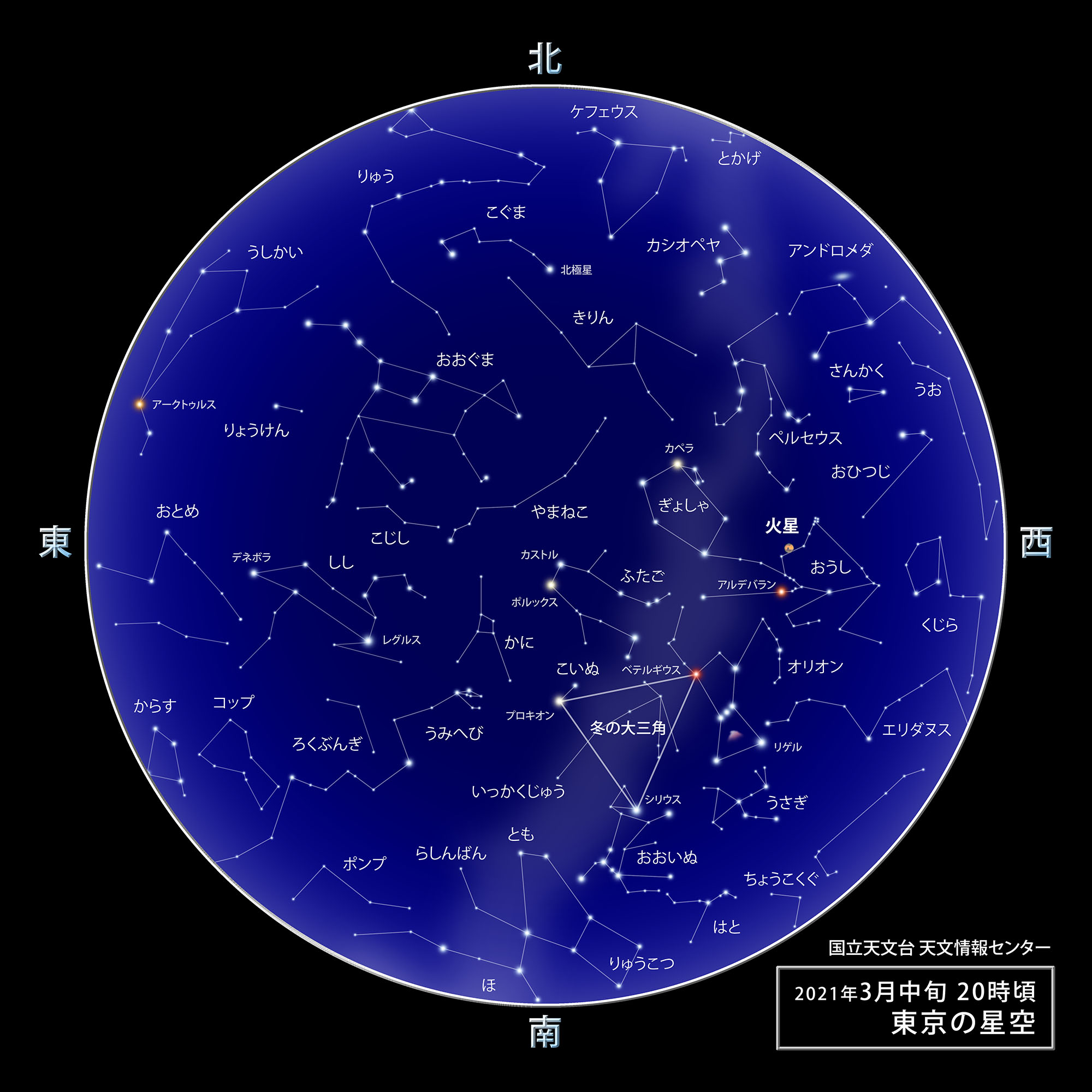 東京の星空・カレンダー・惑星（2021年3月） | 国立天文台(NAOJ)