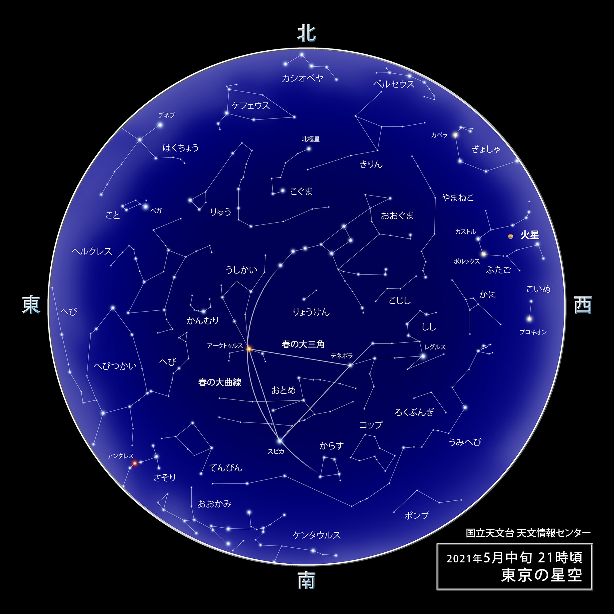 東京の星空・カレンダー・惑星（2021年5月） | 国立天文台(NAOJ)