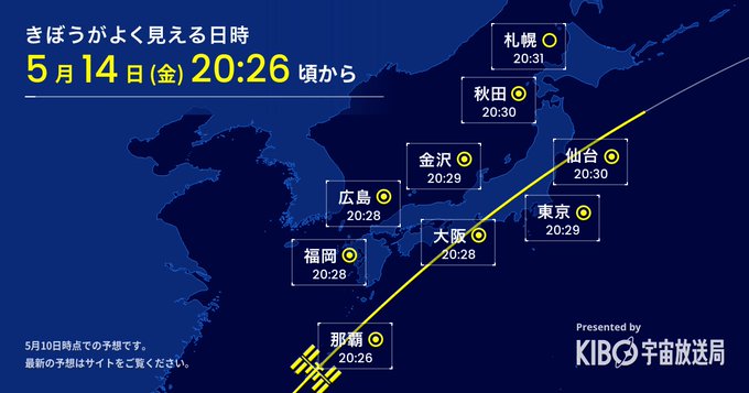 星出さんが滞在している「きぼう」日本実験棟/ISSを見よう 2021/5/14