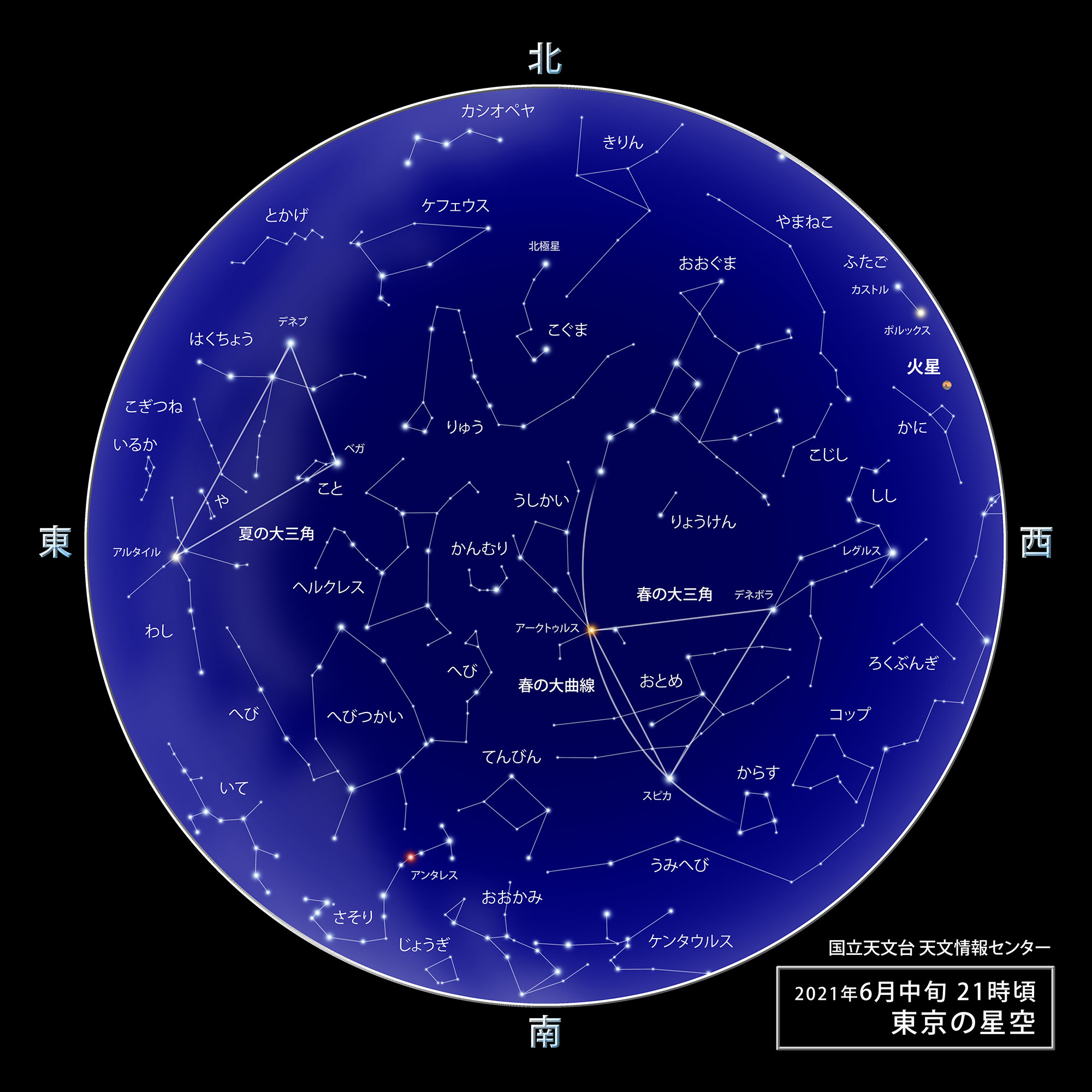 東京の星空・カレンダー・惑星（2021年6月） | 国立天文台(NAOJ)