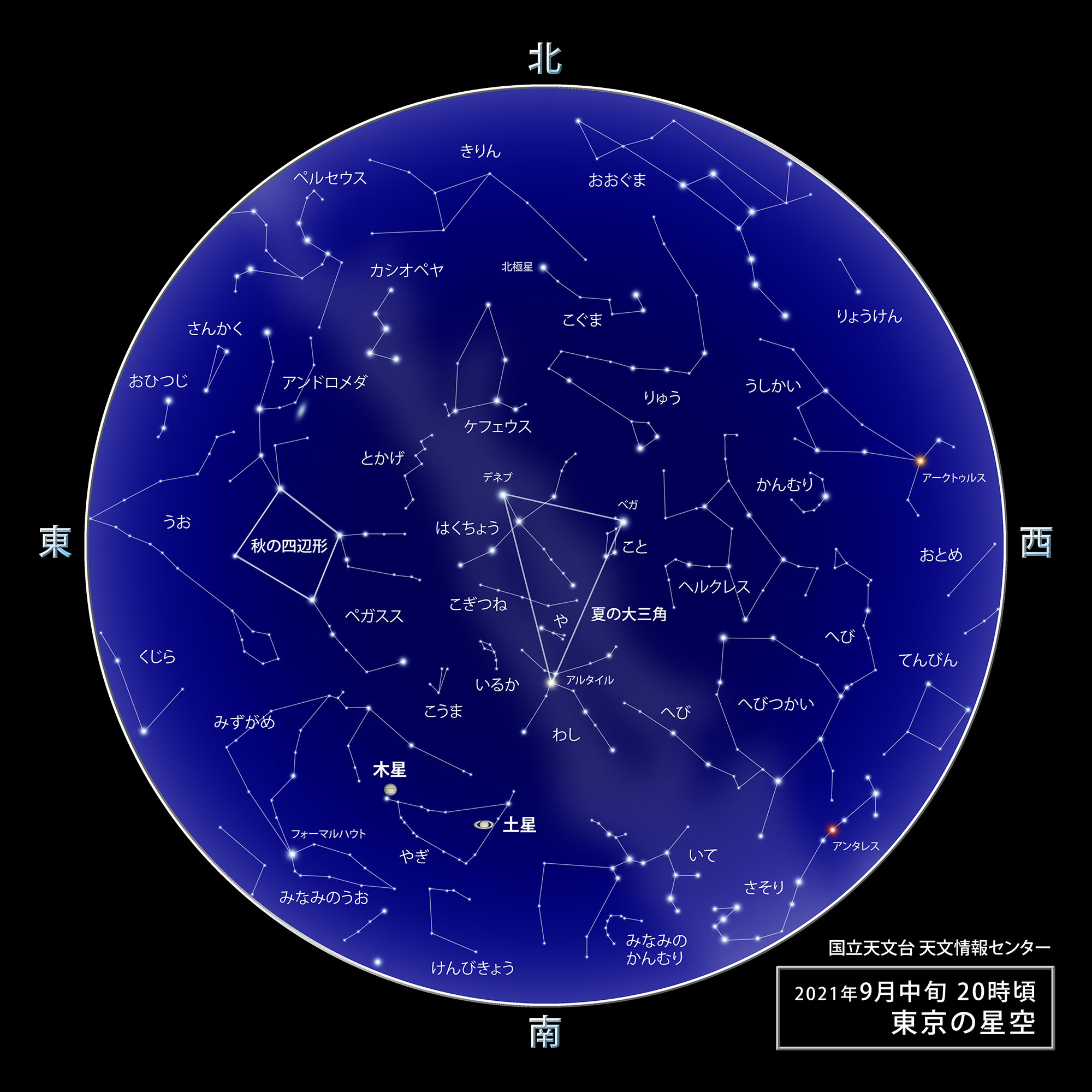 東京の星空・カレンダー・惑星（2021年9月） | 国立天文台(NAOJ)