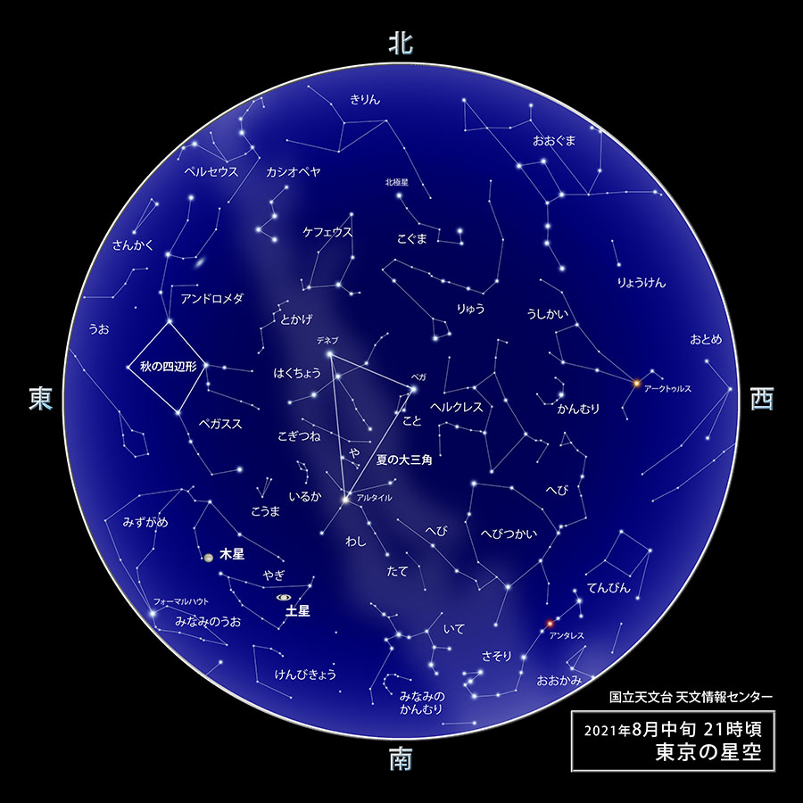 東京の星空・カレンダー・惑星（2021年8月） | 国立天文台(NAOJ)