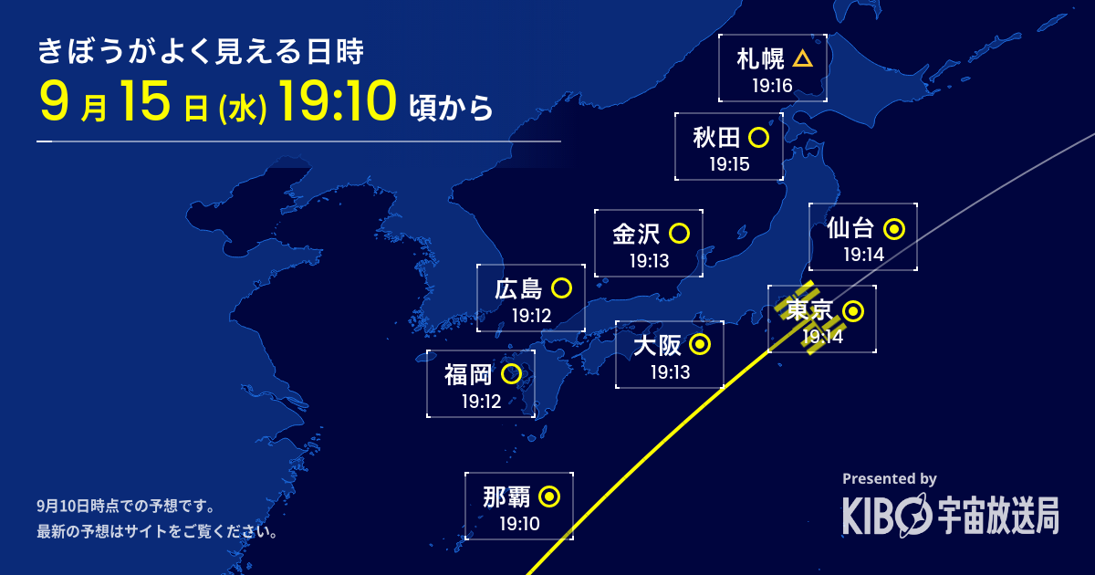 星出さんが滞在している「きぼう」日本実験棟/ISSを見よう 2021/9/15, 9/18