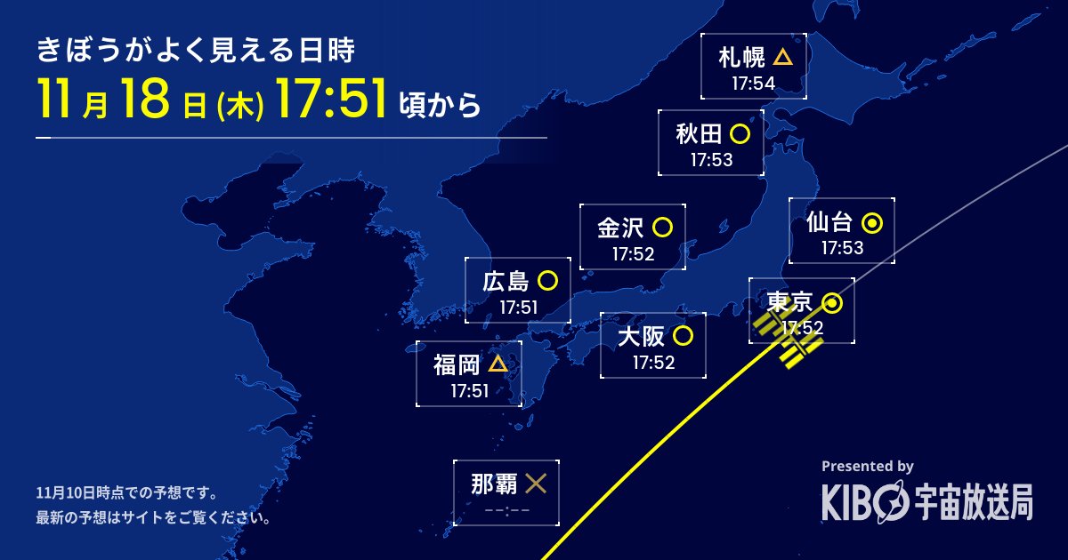 「きぼう」日本実験棟/ISSを見よう 2021/11/18,11/21