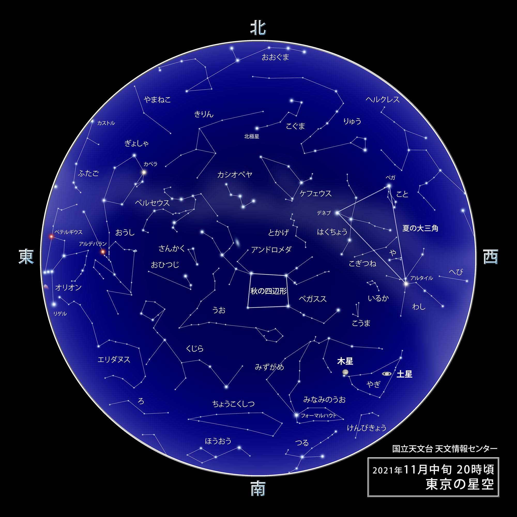 東京の星空・カレンダー・惑星（2021年11月） | 国立天文台(NAOJ)