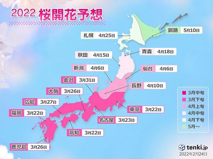 2022年桜開花予想(第3回)　全国トップは熊本で3月21日　東京・福岡は22日(気象予報士 望月　圭子 2022年02月24日) - 日本気象協会 tenki.jp