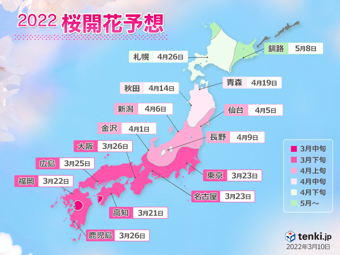 2022年桜開花予想(第5回)全国トップは熊本と宇和島で3月20日　東京は23日(気象予報士 牧　良幸 2022年03月10日) - 日本気象協会 tenki.jp