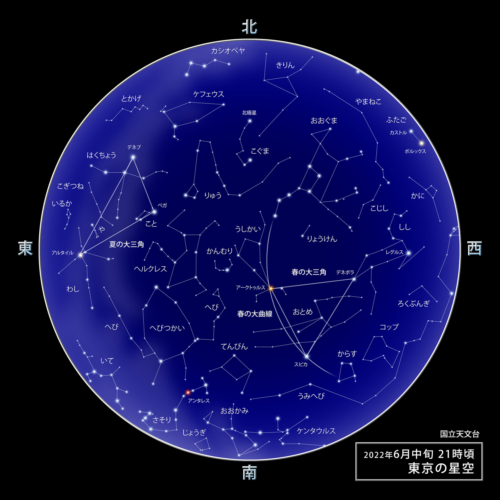 東京の星空・カレンダー・惑星（2022年6月） | 国立天文台(NAOJ)