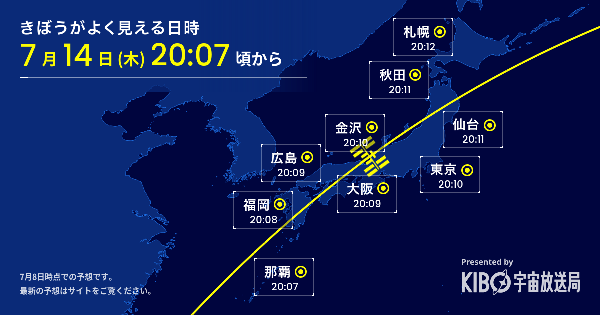「きぼう」日本実験棟/ISSを見よう 2022/7/14