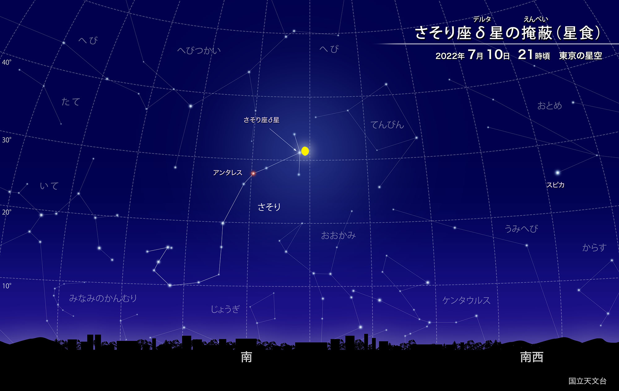 さそり座δ（デルタ）星の掩蔽（2022年7月） | 国立天文台(NAOJ)