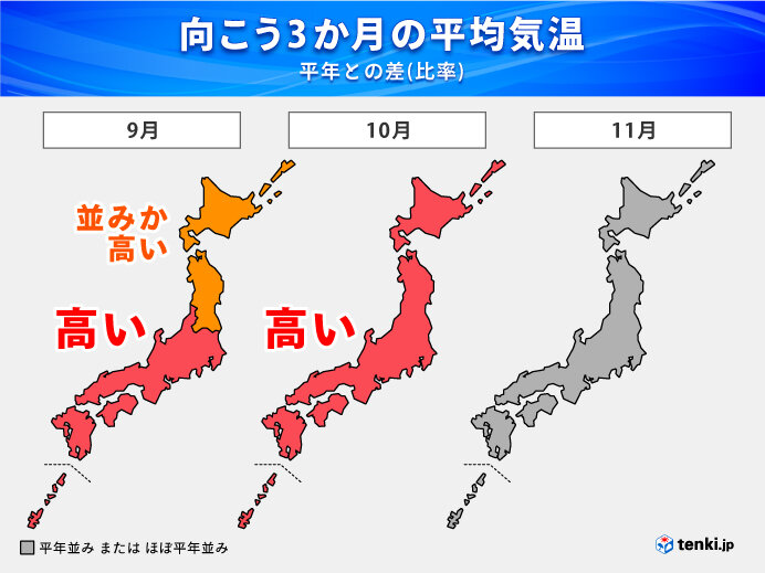 3か月予報　残暑長引く　10月にかけ台風や秋雨前線の影響　11月は急に冷え込む(気象予報士 石榑　亜紀子 2022年08月23日) - 日本気象協会 tenki.jp