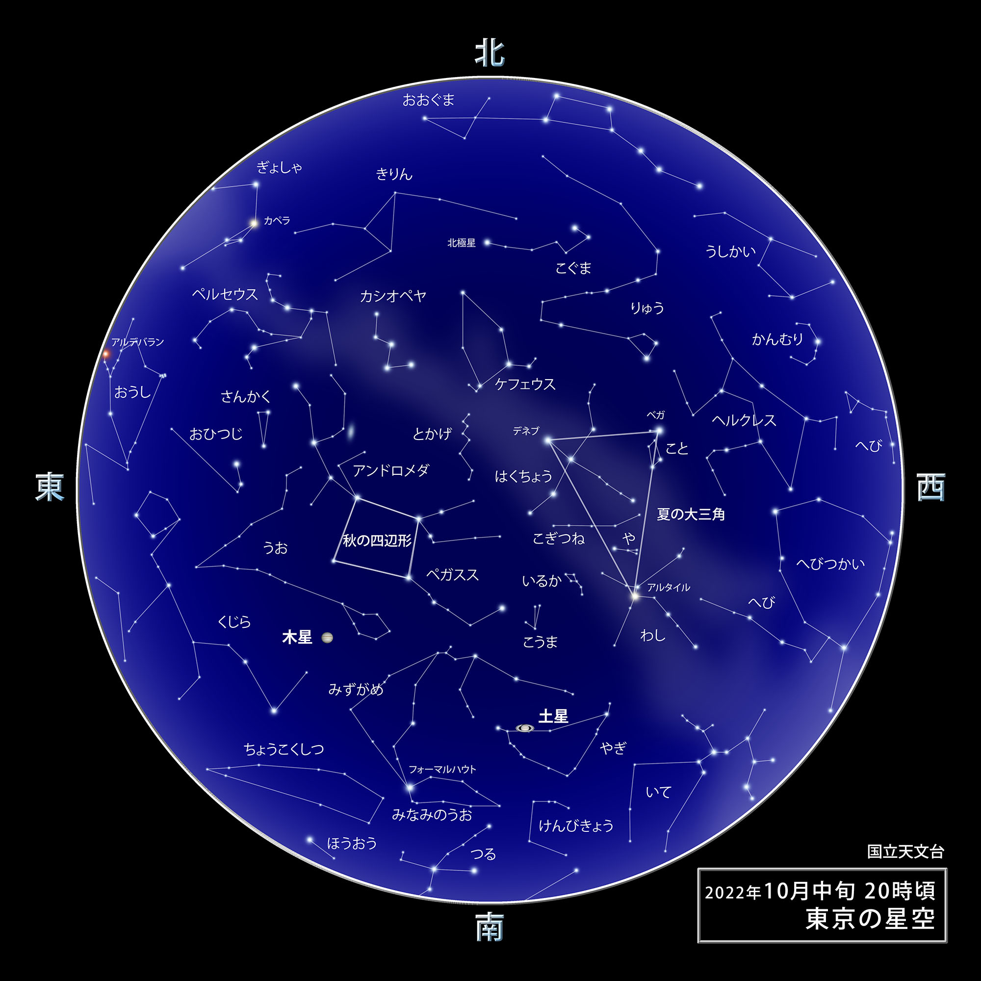 東京の星空・カレンダー・惑星（2022年10月） | 国立天文台(NAOJ)