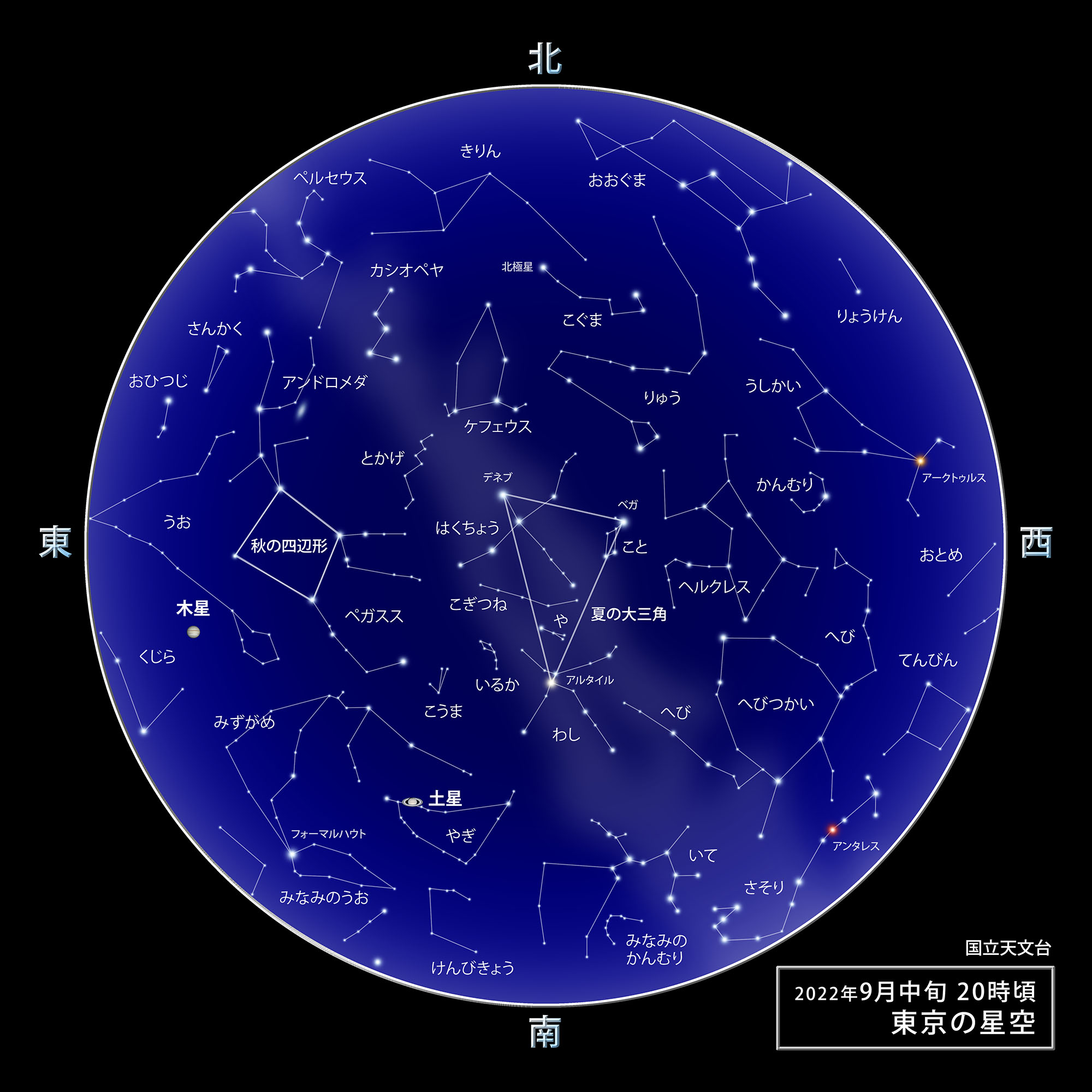 東京の星空・カレンダー・惑星（2022年9月） | 国立天文台(NAOJ)