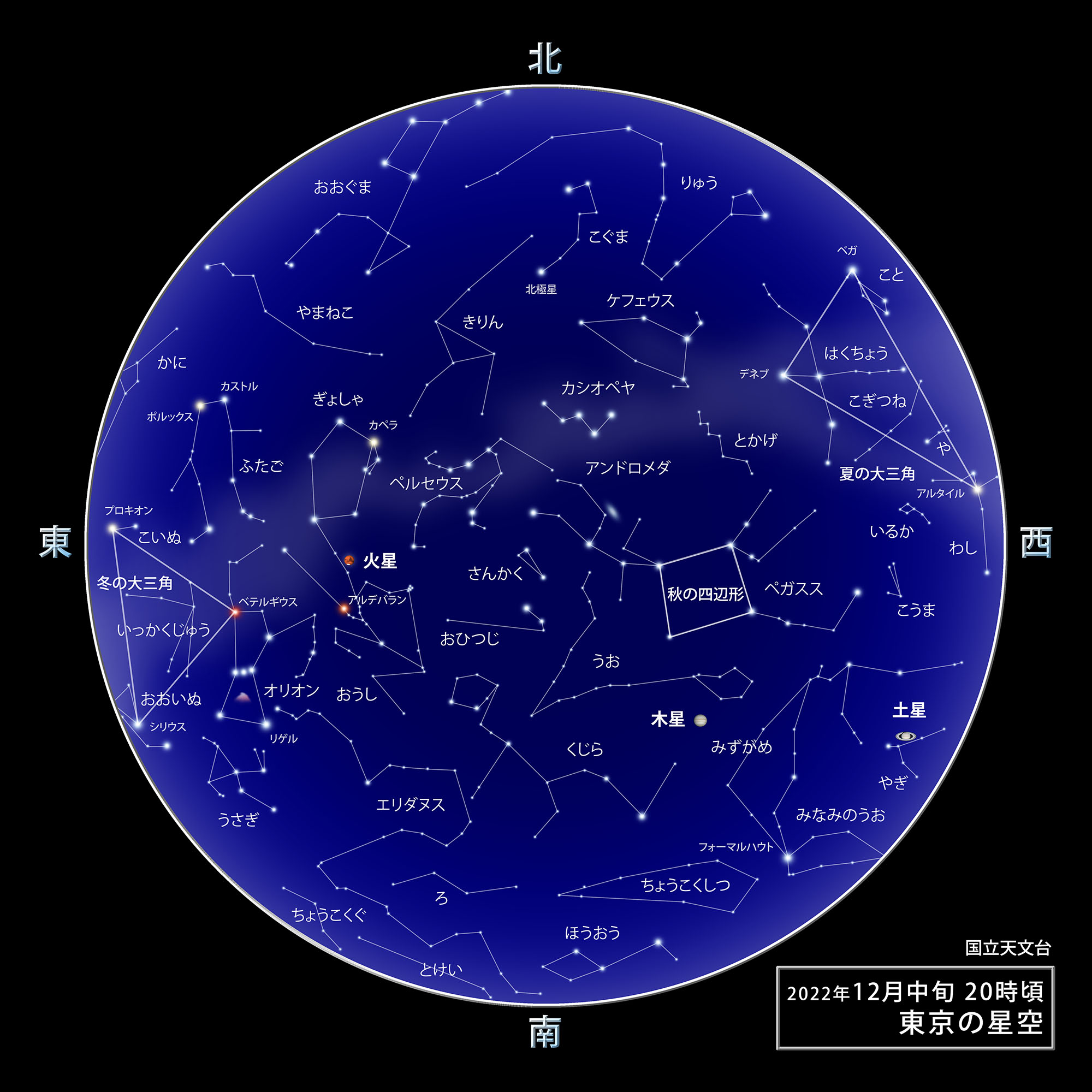 東京の星空・カレンダー・惑星（2022年12月） | 国立天文台(NAOJ)
