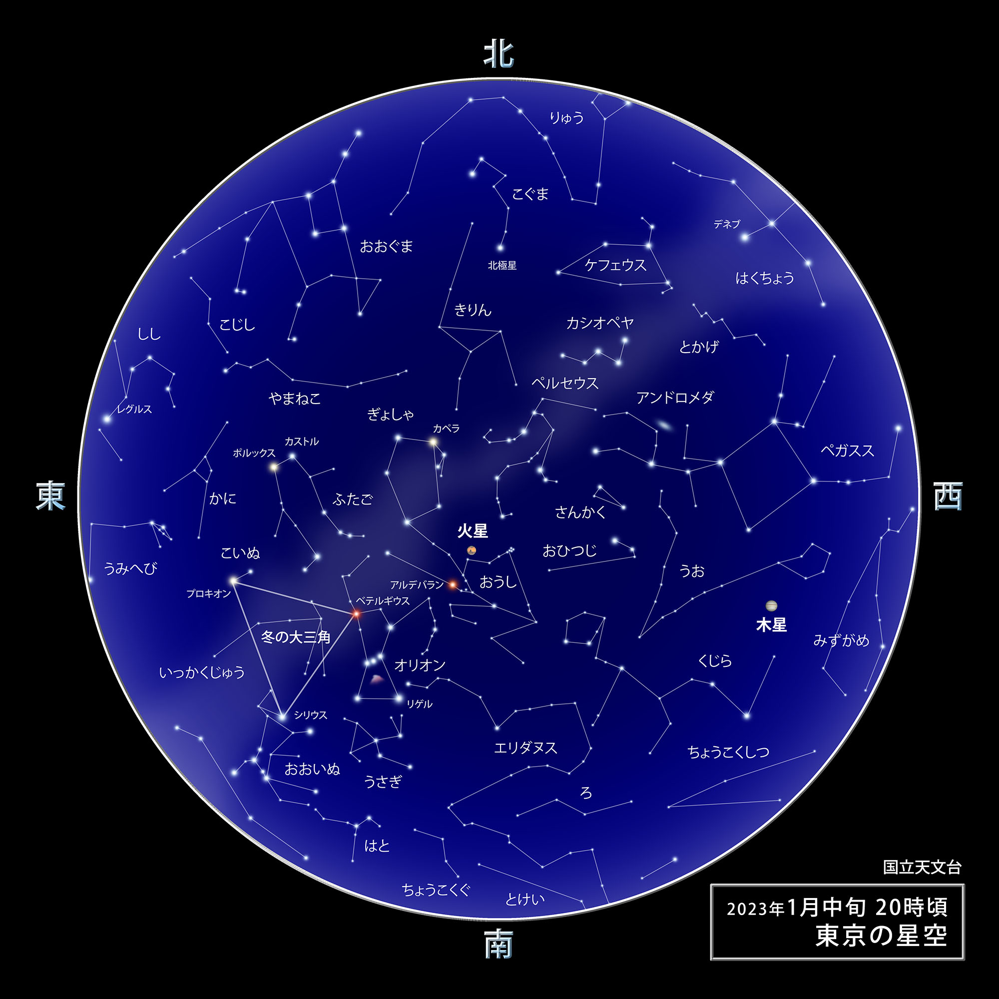 東京の星空・カレンダー・惑星（2023年1月） | 国立天文台(NAOJ)